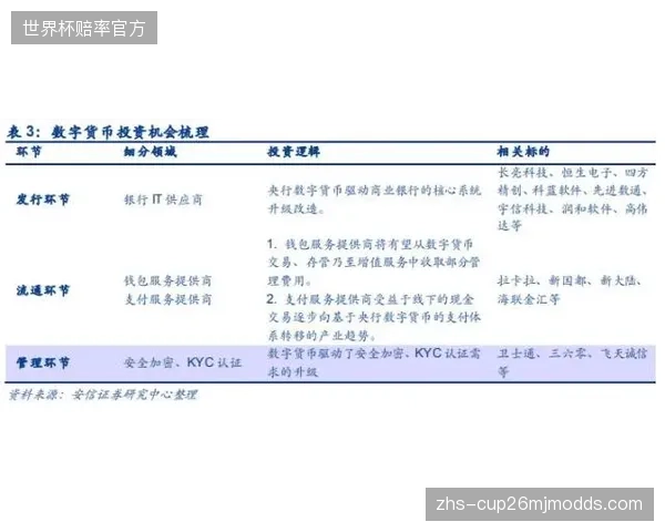 自动化归因报告系统为中型体育联盟平均每年节省超过20万美元的人力成本，并减少了95%的人为统计错误